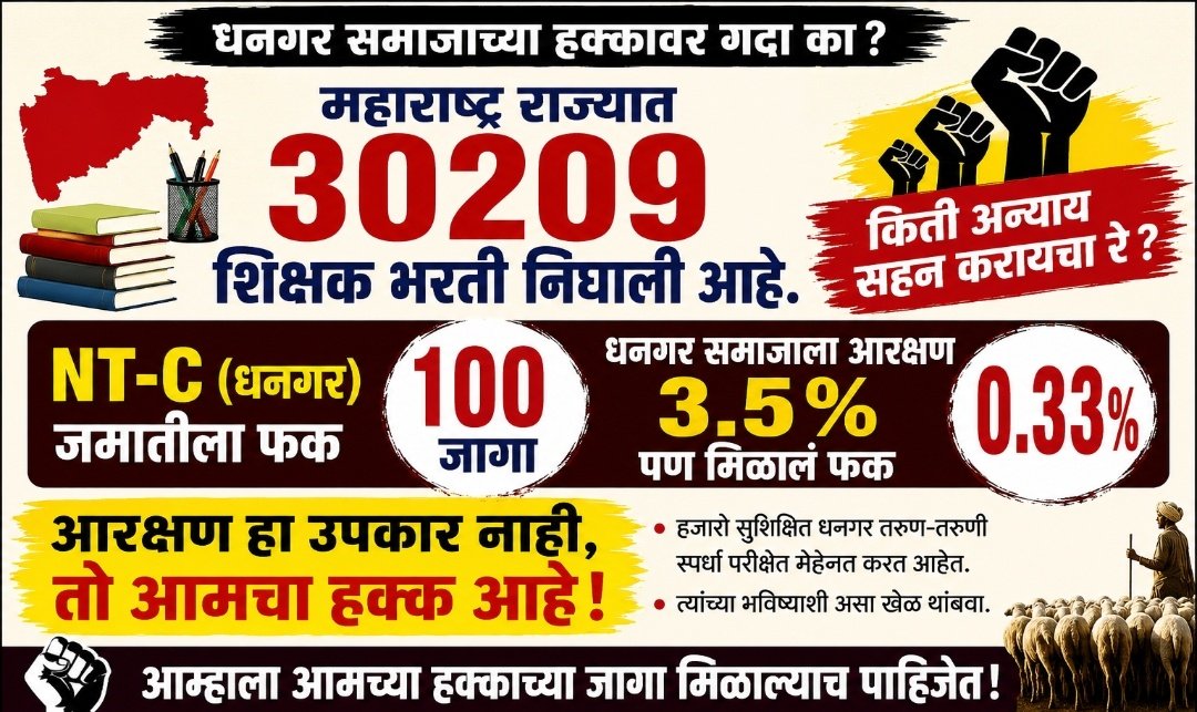 🔥 धनगर समाजाच्या हक्काचा सवाल! 🔥