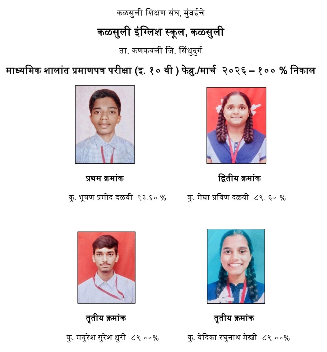 कळसुली हायस्कूलची १००% निकालाची परंपरा कायम